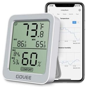Govee H5075 Hygrometer